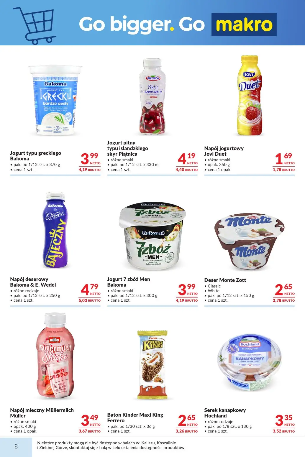 gazetka promocyjna Makro Ceny dla twojego biznesu - Strona 8