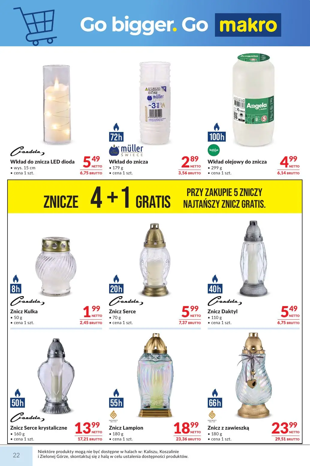 gazetka promocyjna Makro Ceny dla twojego biznesu - Strona 22