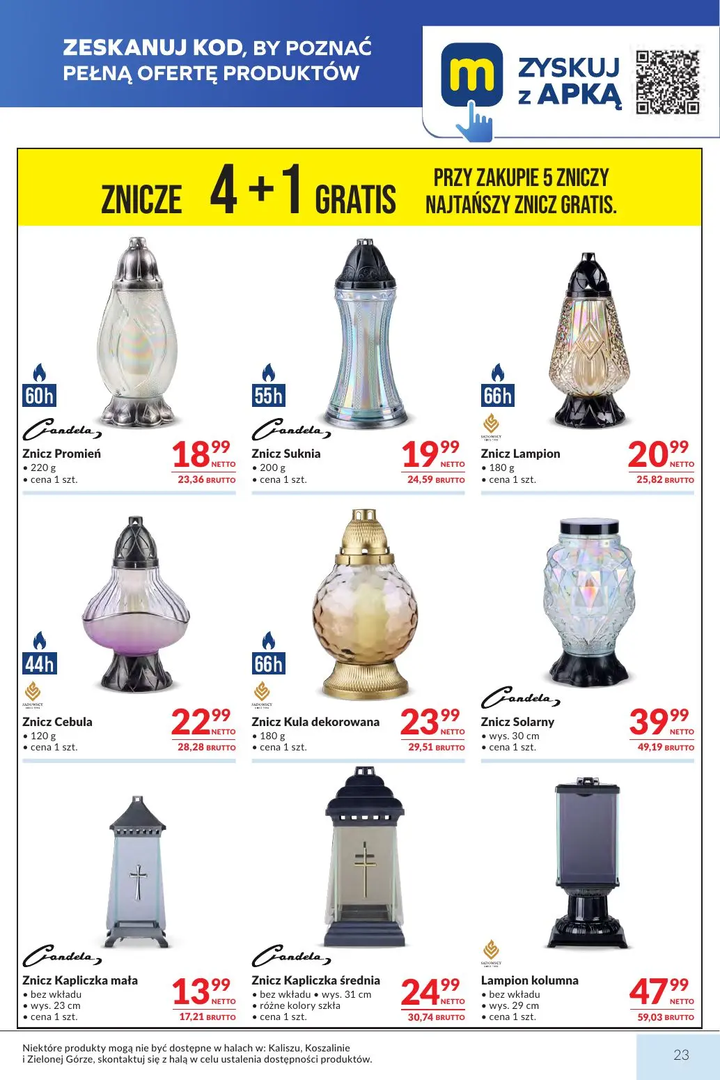 gazetka promocyjna Makro Ceny dla twojego biznesu - Strona 23
