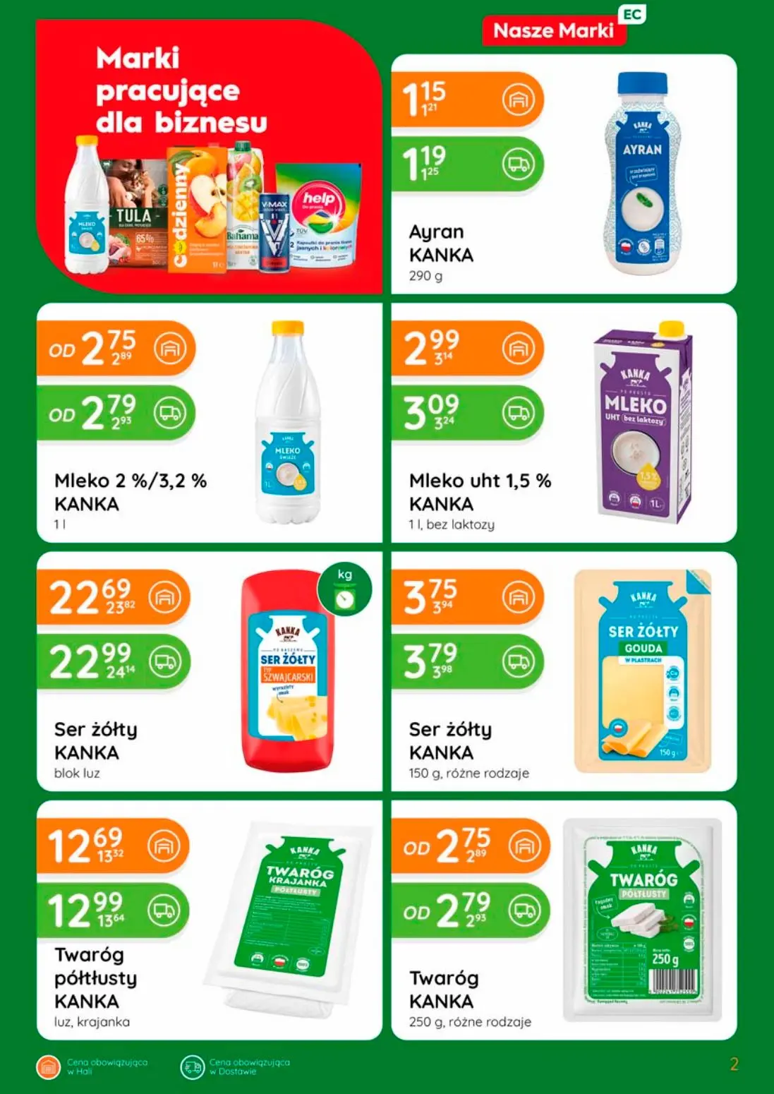 gazetka promocyjna Eurocash Katalog spożywczy - Strona 2