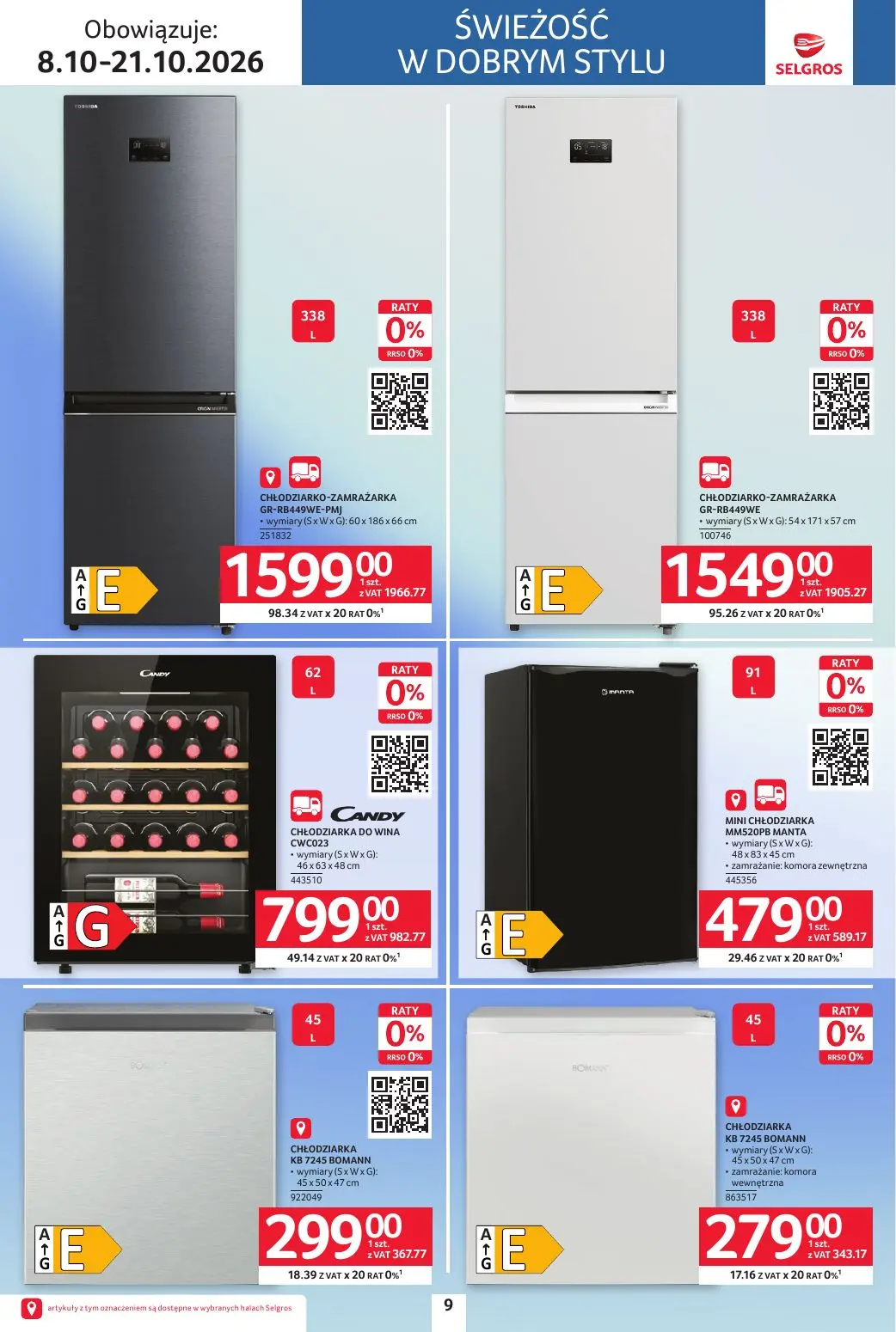 gazetka promocyjna SELGROS Katalog Elektro - Strona 9