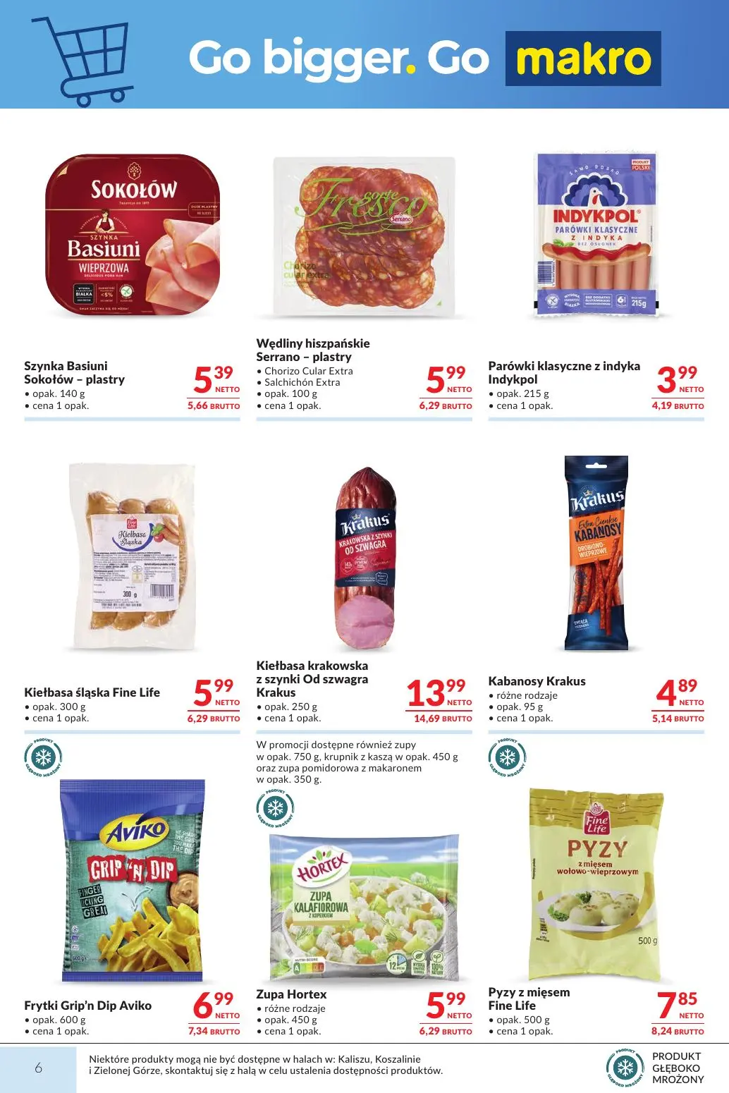 gazetka promocyjna Makro Ceny dla Twojego biznesu - Strona 6
