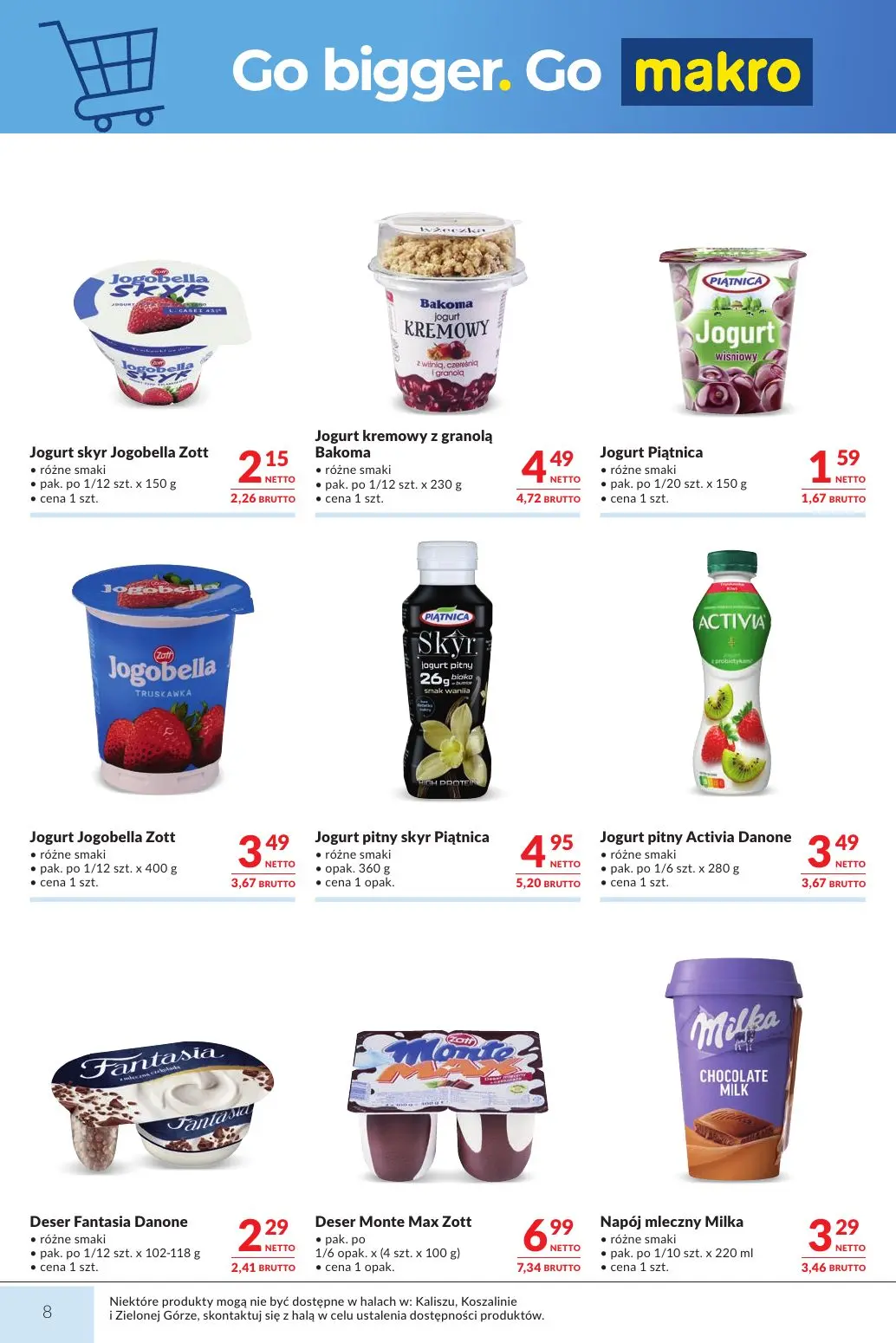 gazetka promocyjna Makro Ceny dla Twojego biznesu - Strona 8