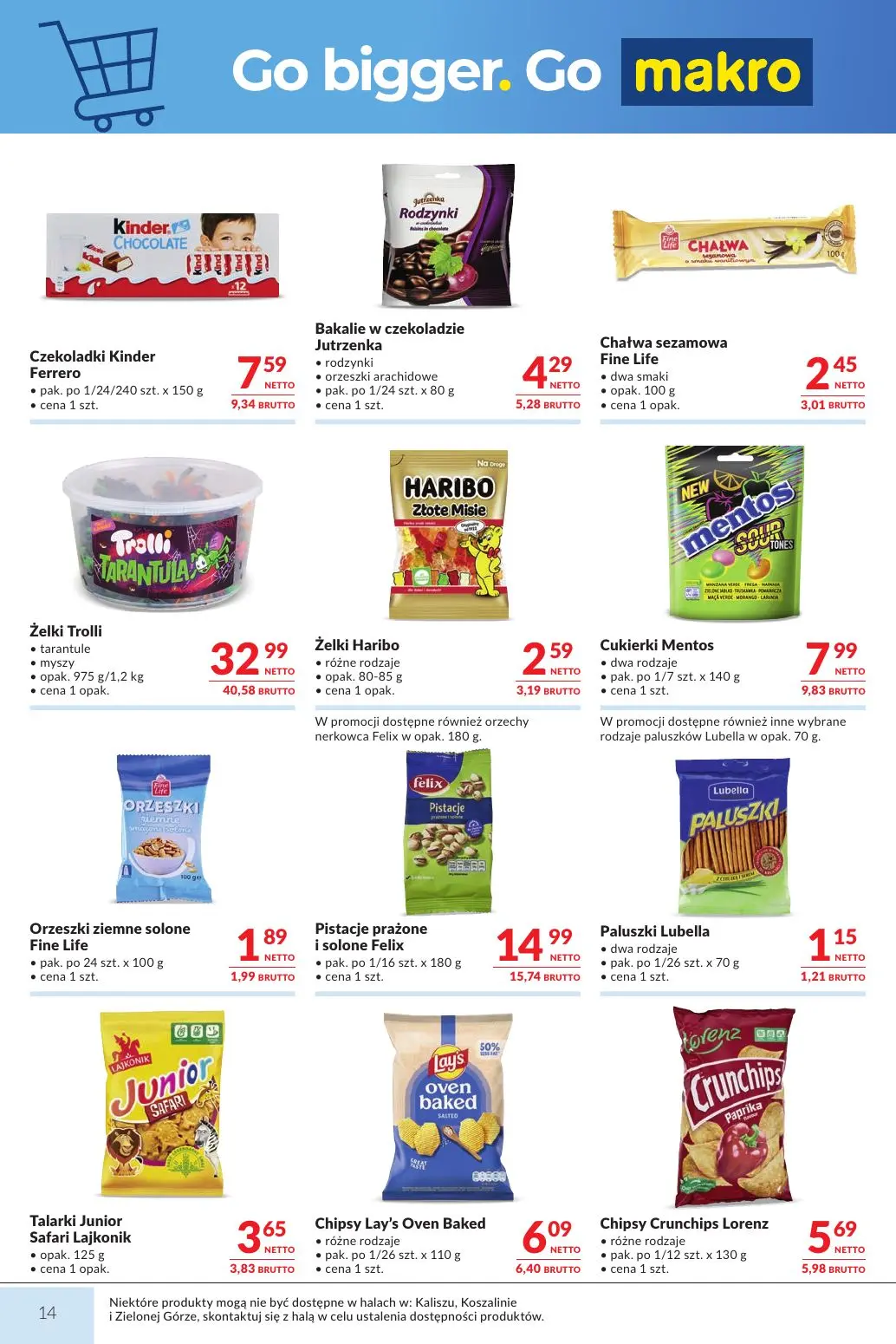 gazetka promocyjna Makro Ceny dla Twojego biznesu - Strona 14