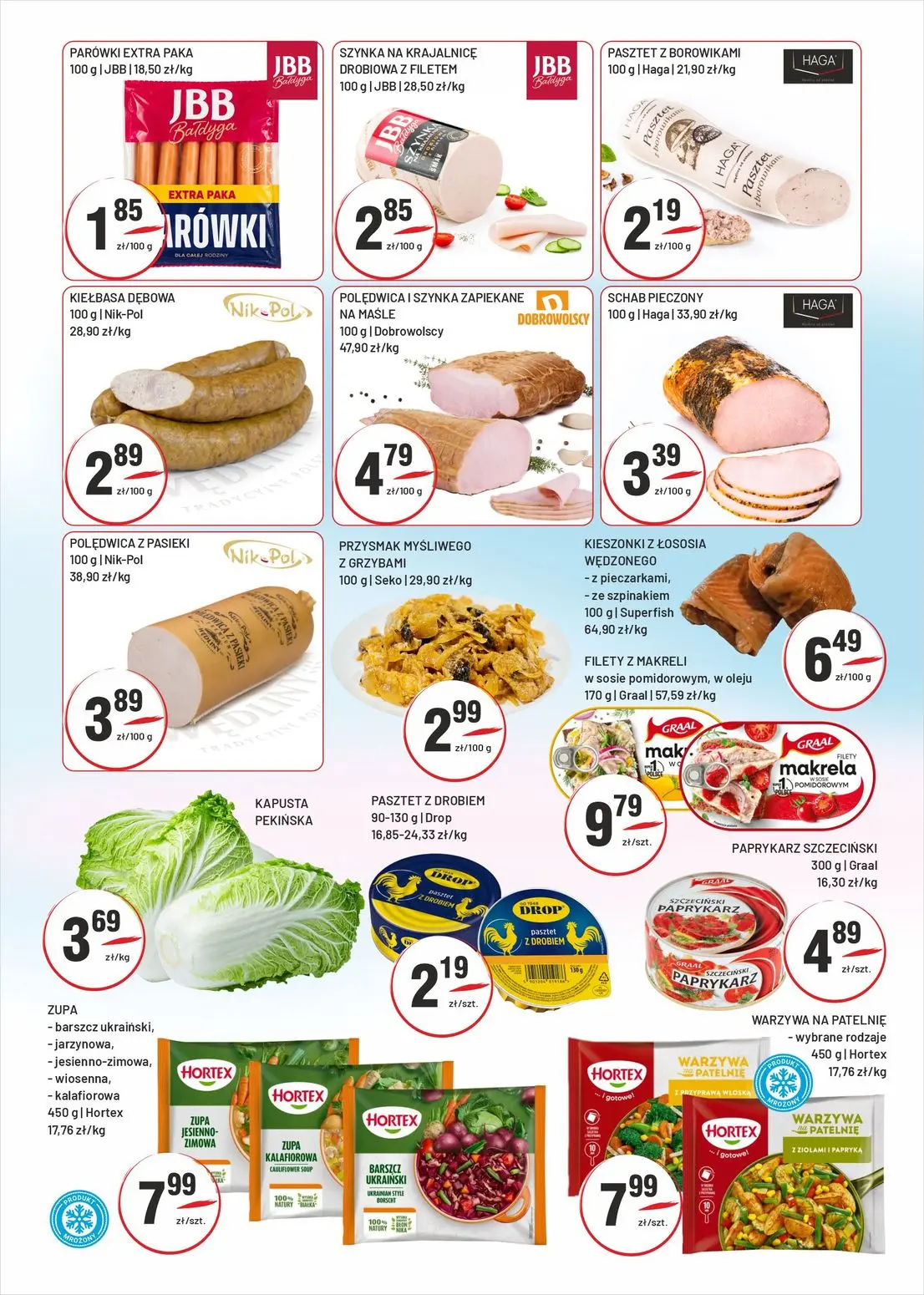 gazetka promocyjna Sedal  - Strona 2