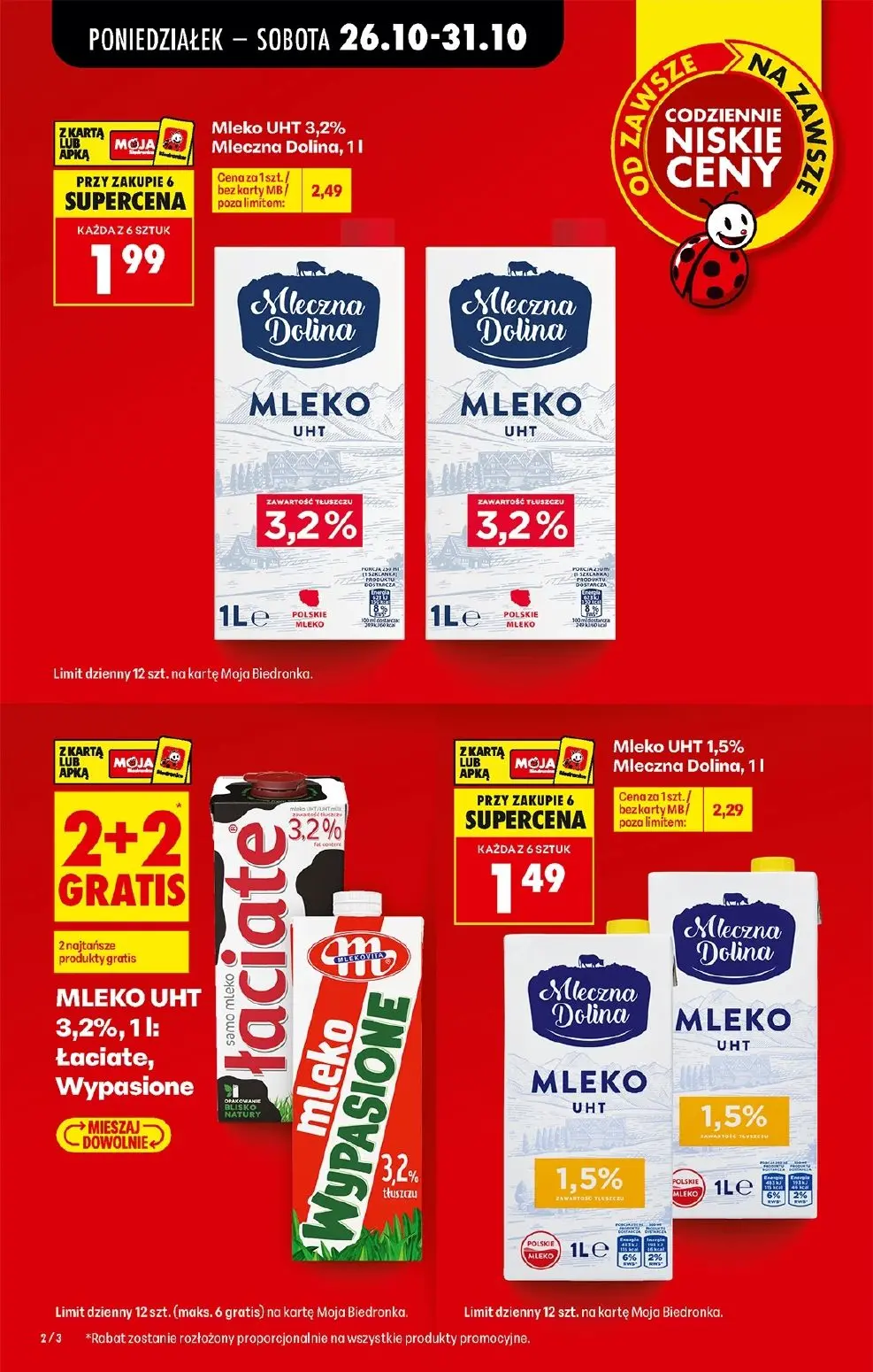 gazetka promocyjna Biedronka Od poniedziałku - Strona 2