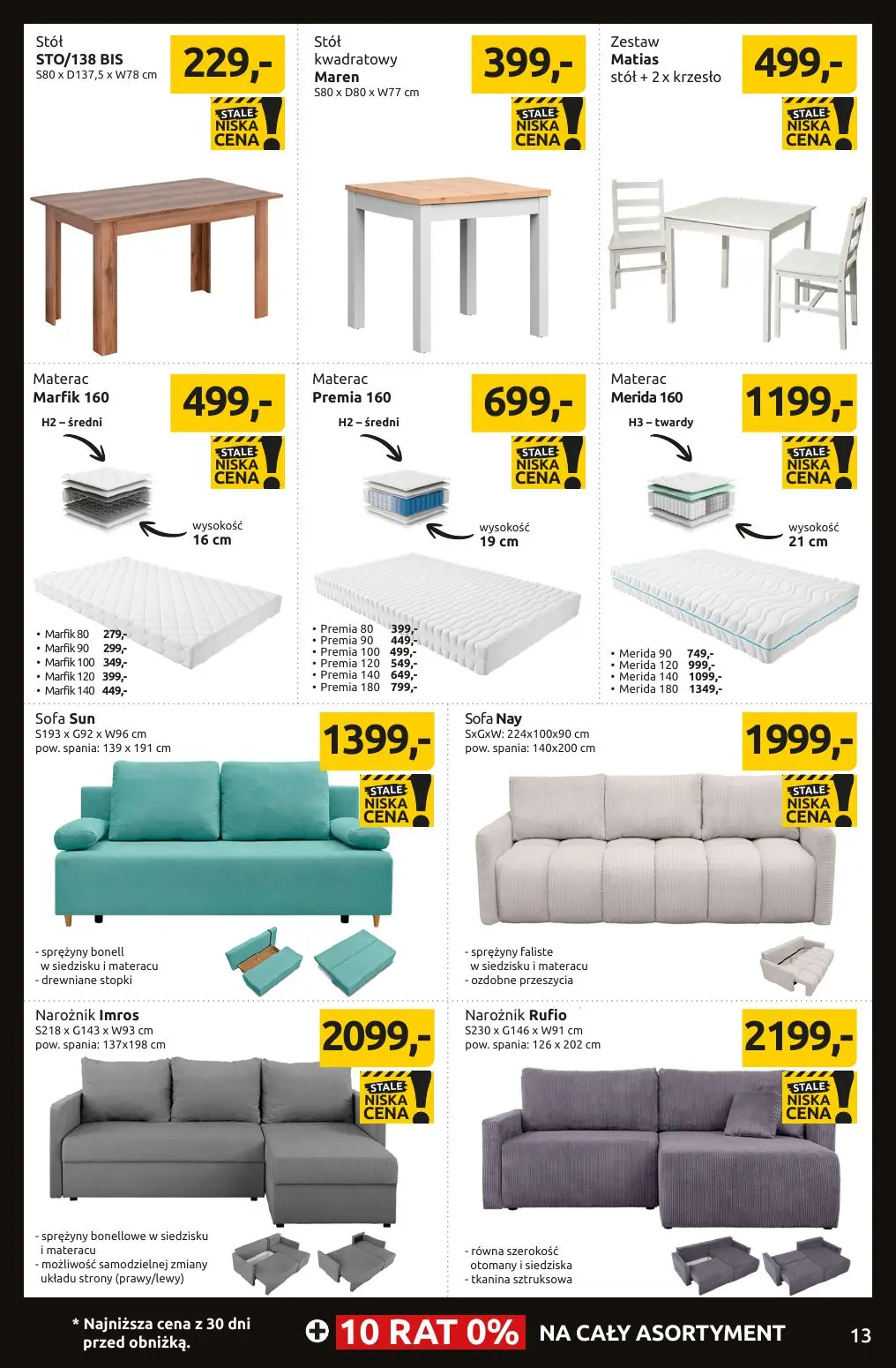 gazetka promocyjna Black Red White BLACK WEEKS DO - 60% - Strona 13