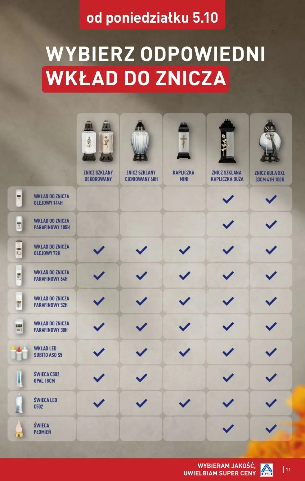 gazetka promocyjna ALDI Znicze 🕯️ - Strona 11