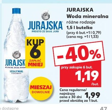 Woda mineralna w ofercie sklepu Kaufland