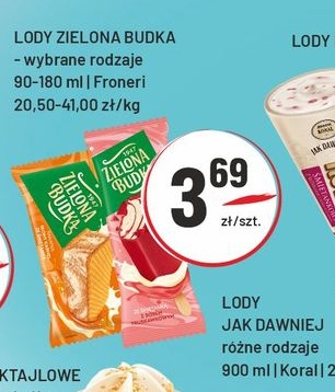 Lody Zielona Budka w ofercie sklepu Sedal